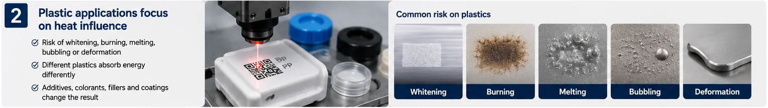 Fiber laser plastic marking risks including whitening, burning, melting, bubbling and deformation