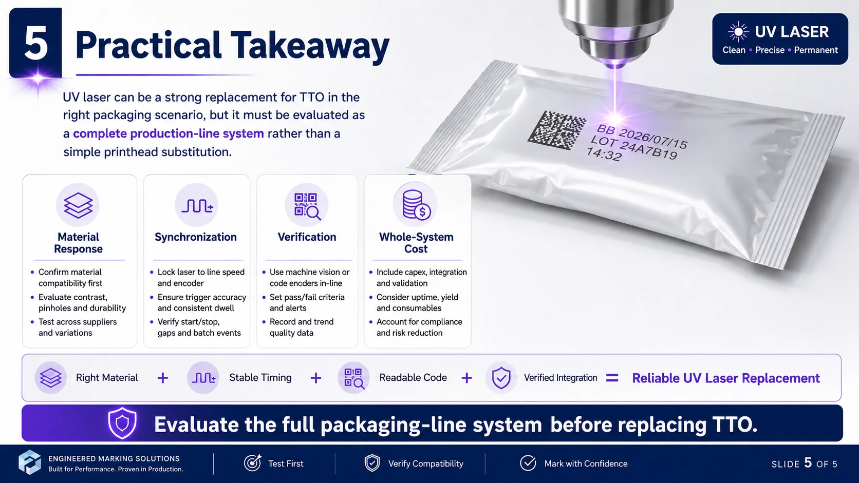 Practical evaluation of UV laser as a complete production-line replacement for TTO