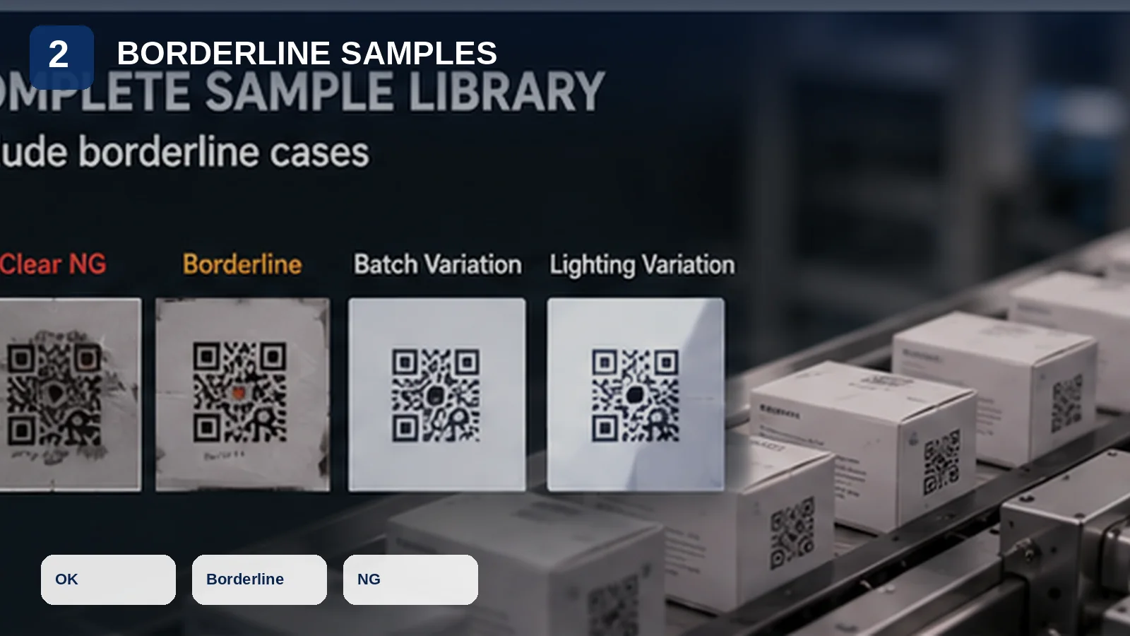 Vision inspection sample library containing OK, borderline and NG examples