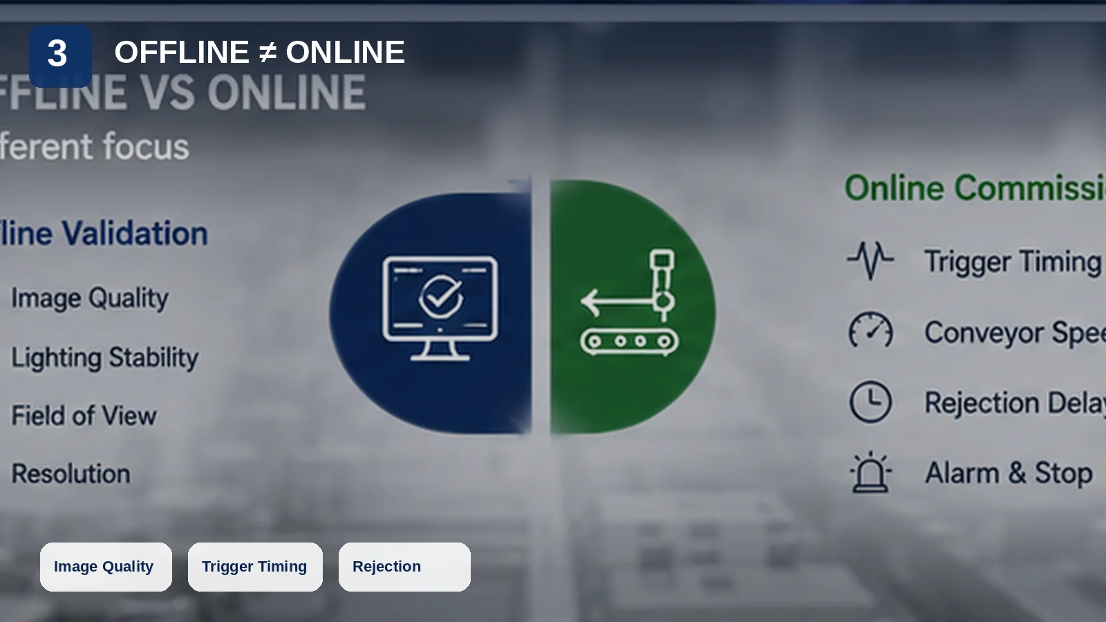 Comparison of offline vision validation and online production commissioning