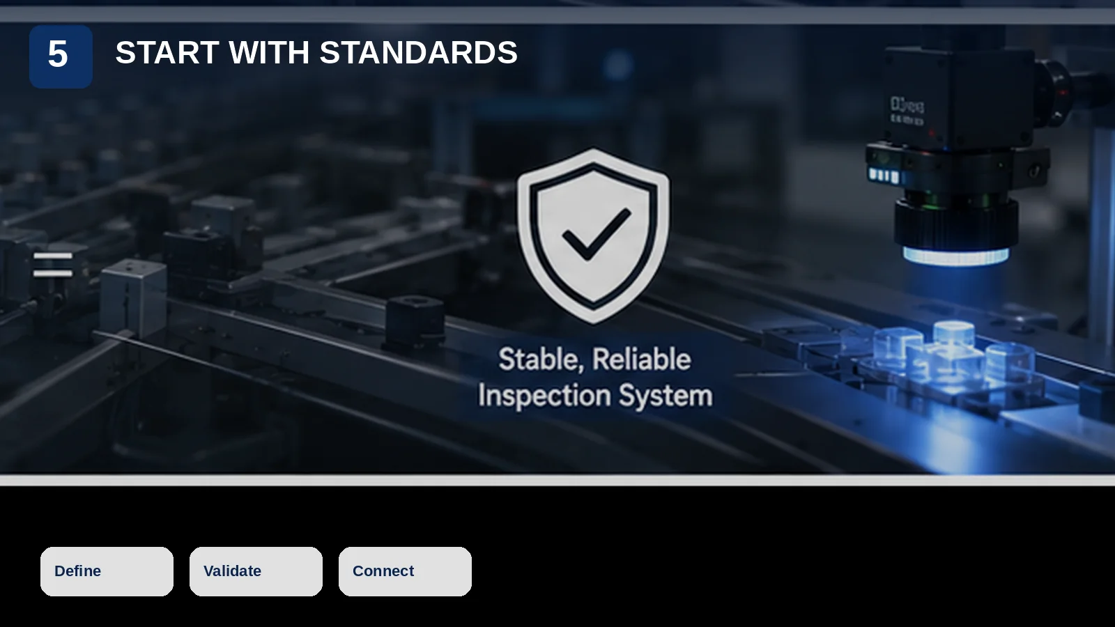 Stable and reliable vision inspection system built by defining, validating and connecting standards